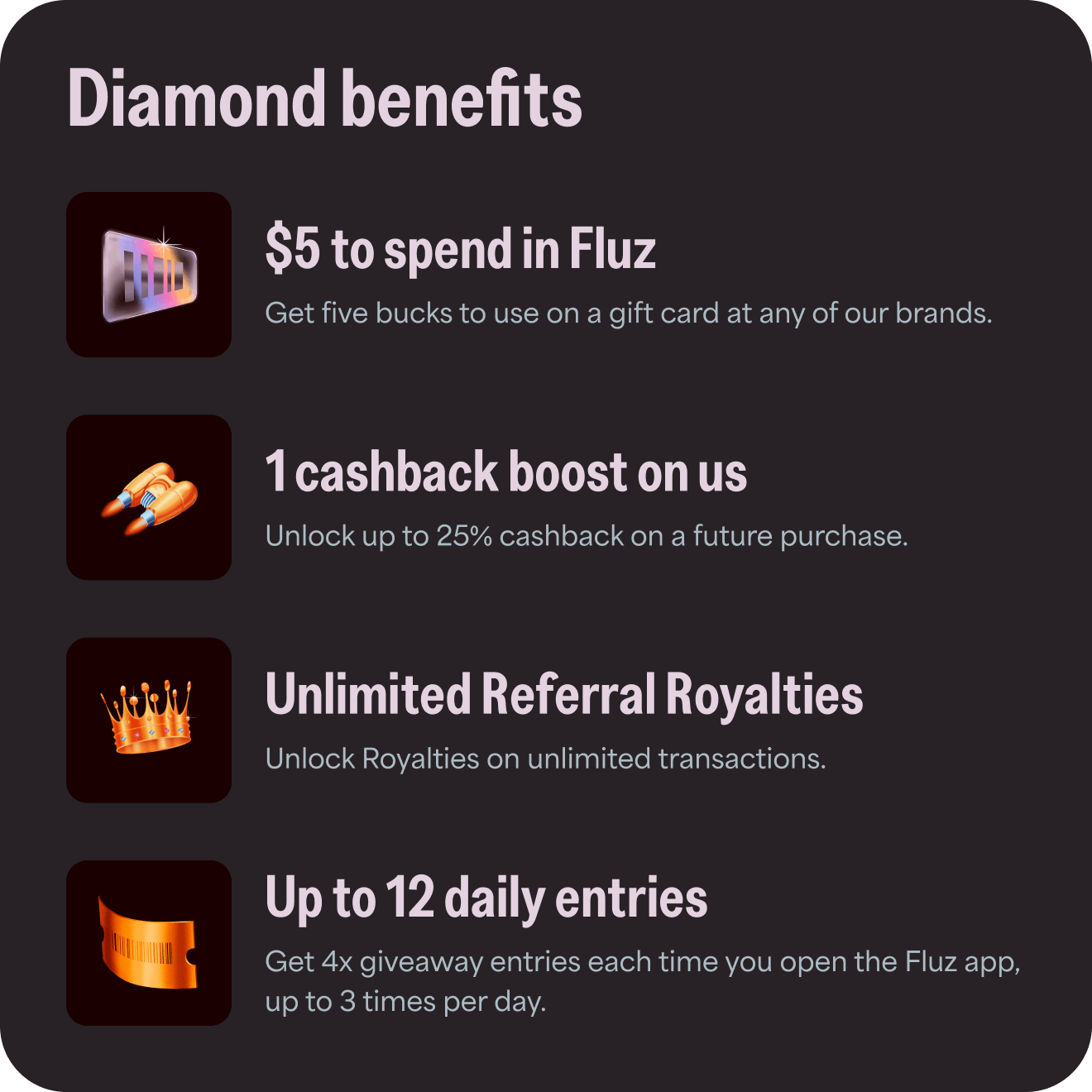 Diamond benefits: 1) $5 to spend in Fluz - get five bucks to use on a gift card at any of our brands; 2) 1 cashback boost on us - unlock up to 25% cashback on a future purchase; 3) Unlimited Referral Royalties - unlock royalties on unlimited transactions; 4) Up to 12 daily entries - get 4x giveaway entries each time you open the Fluz app, up to 3 times per day.